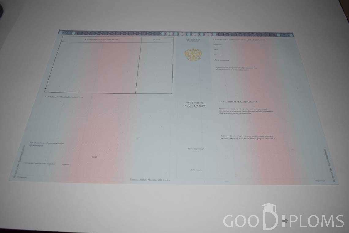 Приложение к Диплому Адъюнктуры период выдачи 2014-2020 -  Омск